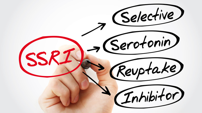 داروهای ssri مخفف چیست
