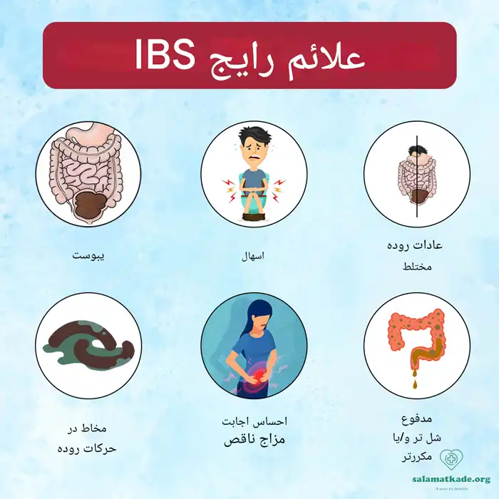 بهترین راه درمان سندروم روده چیست؟