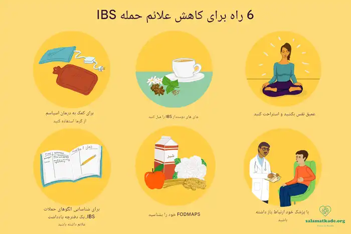 بهترین راه درمان سندروم روده چیست؟
