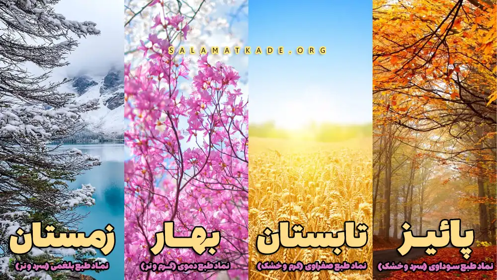 اصلاح مزاج در طب سنتی