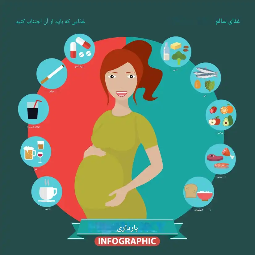 تغذیه دوران بارداری چگونه باید باشد؟