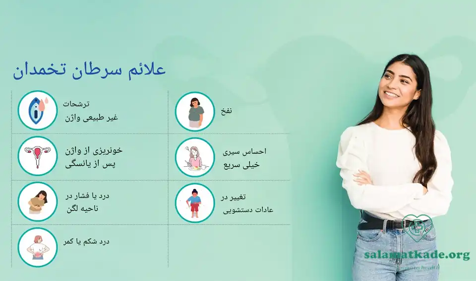 علائم سرطان تخمدان