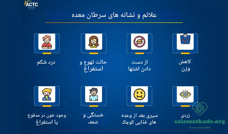 علائم سرطان معده 