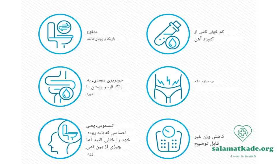 علائم سرطان روده