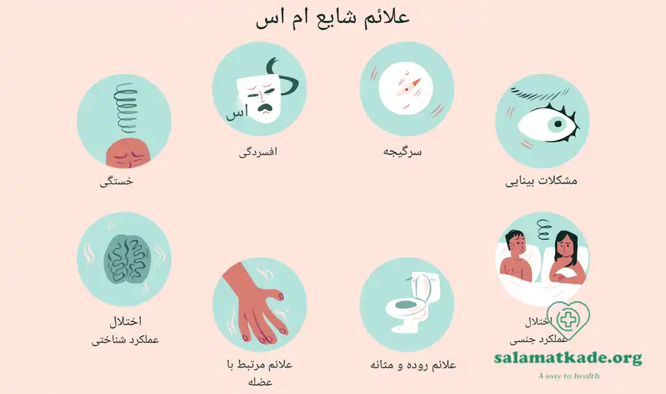 علائم ام اس و درمان آن