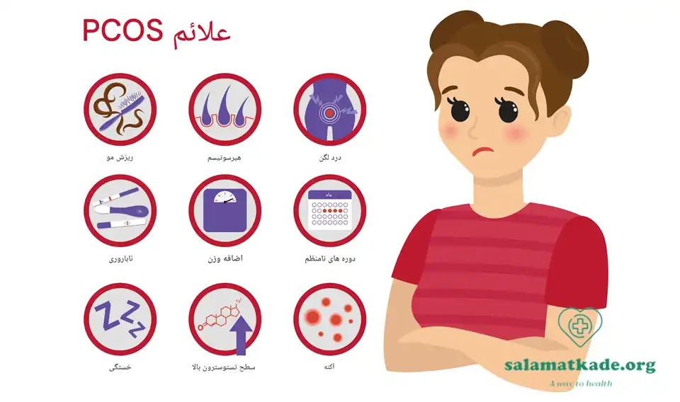 سندروم تخمدان پلی کیستیک