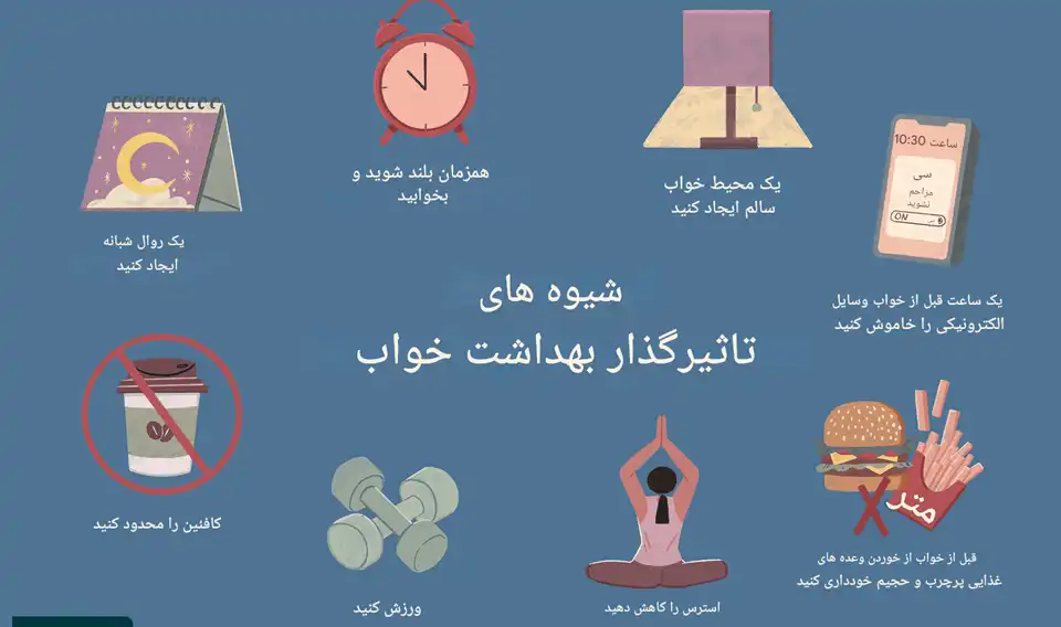 برای خواب عمیق چه شرایطی نیاز است