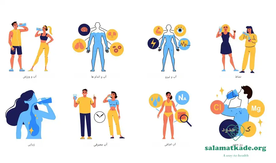 فواید نوشیدن آب برای بدن و سلامتی