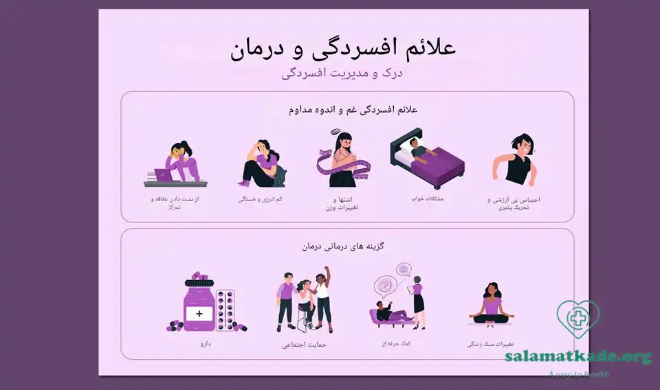 علائم افسردگی و انواع آن