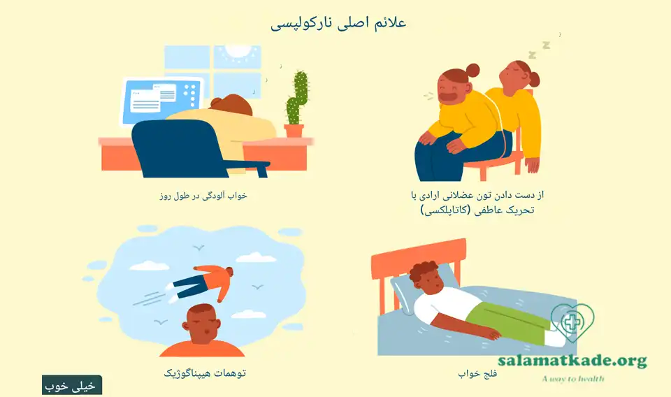 نارکولپسی و علائم آن