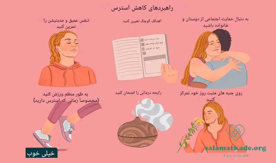 استرس باعث چه بیماری می شود؟