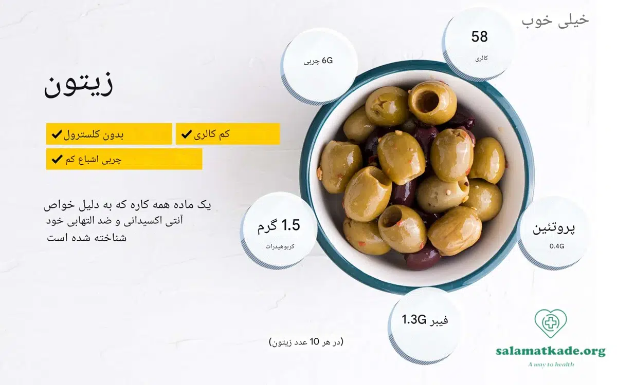 خواص زیتون برای مردان و زنان