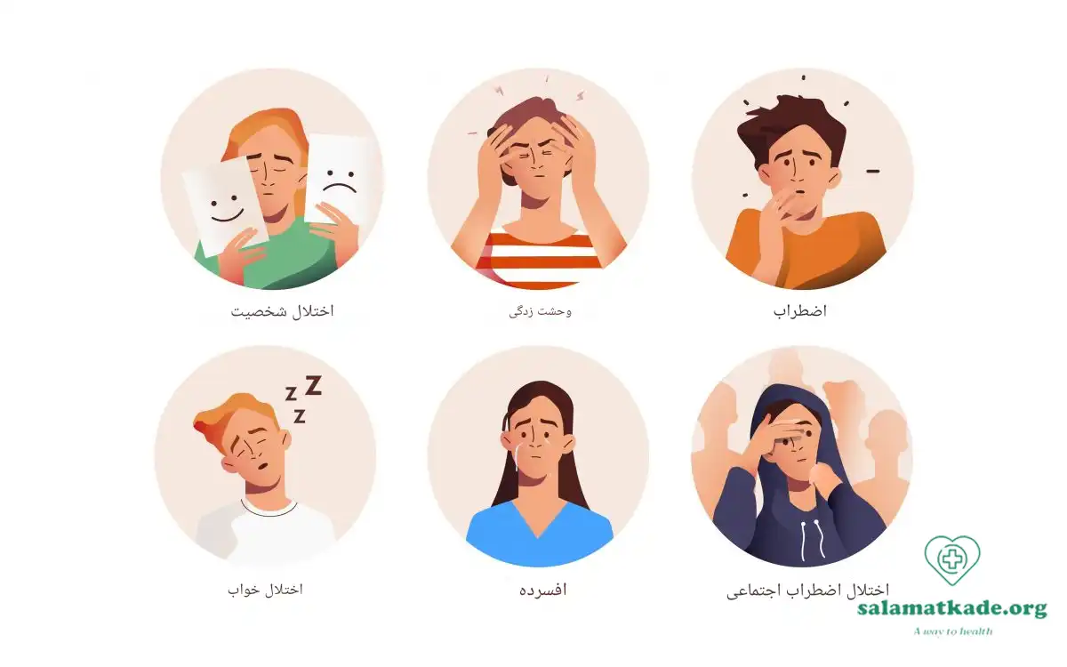 علائم بیماری های روان تنی