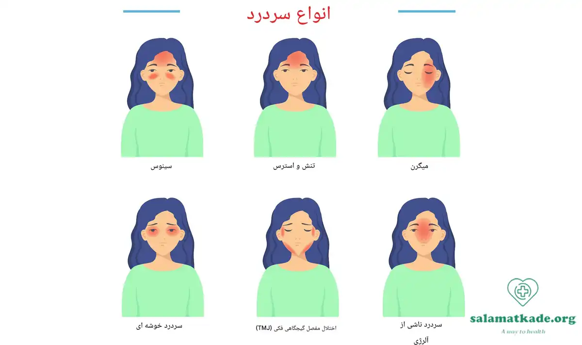 انواع سردرد