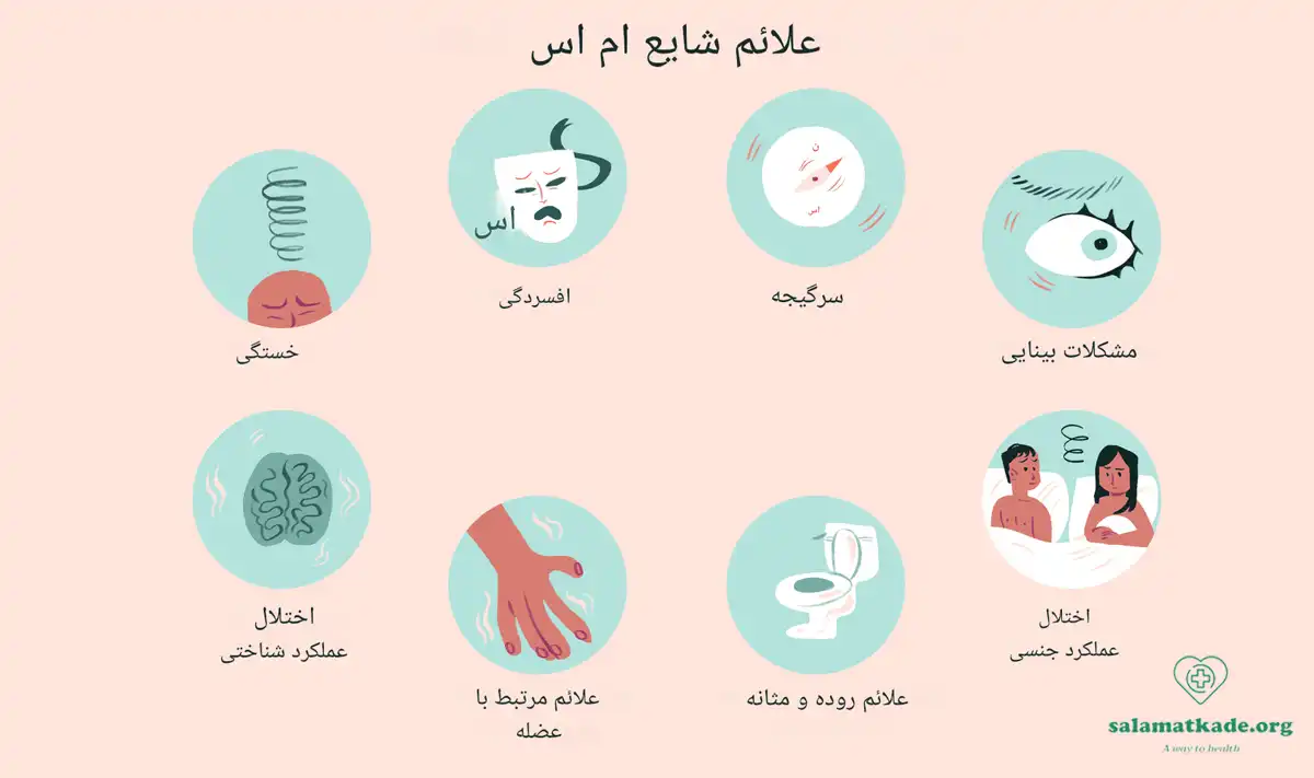 علائم شایع بیماری ام اس