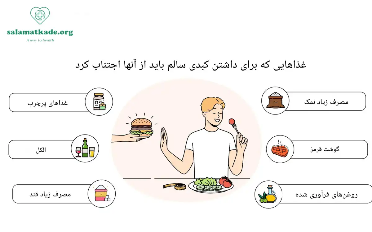 غذاهای مضر برای کبد چرب