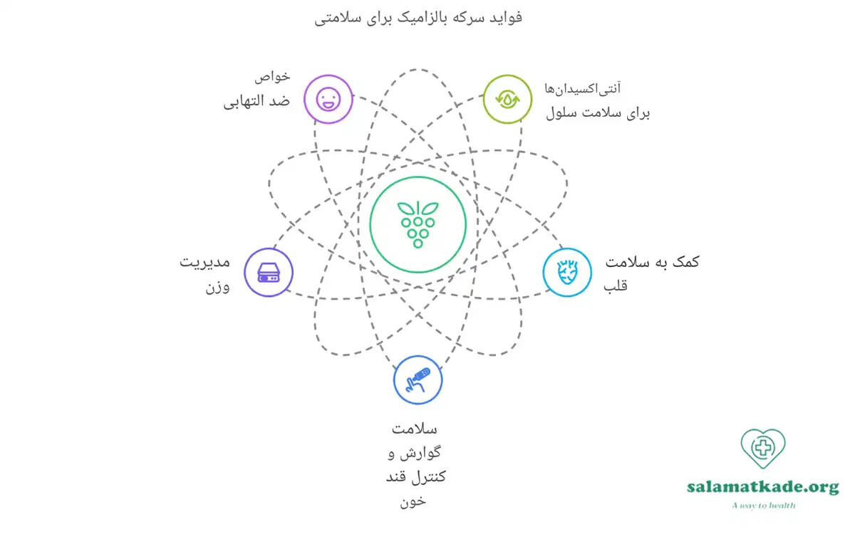 خواص سرکه بالزامیک