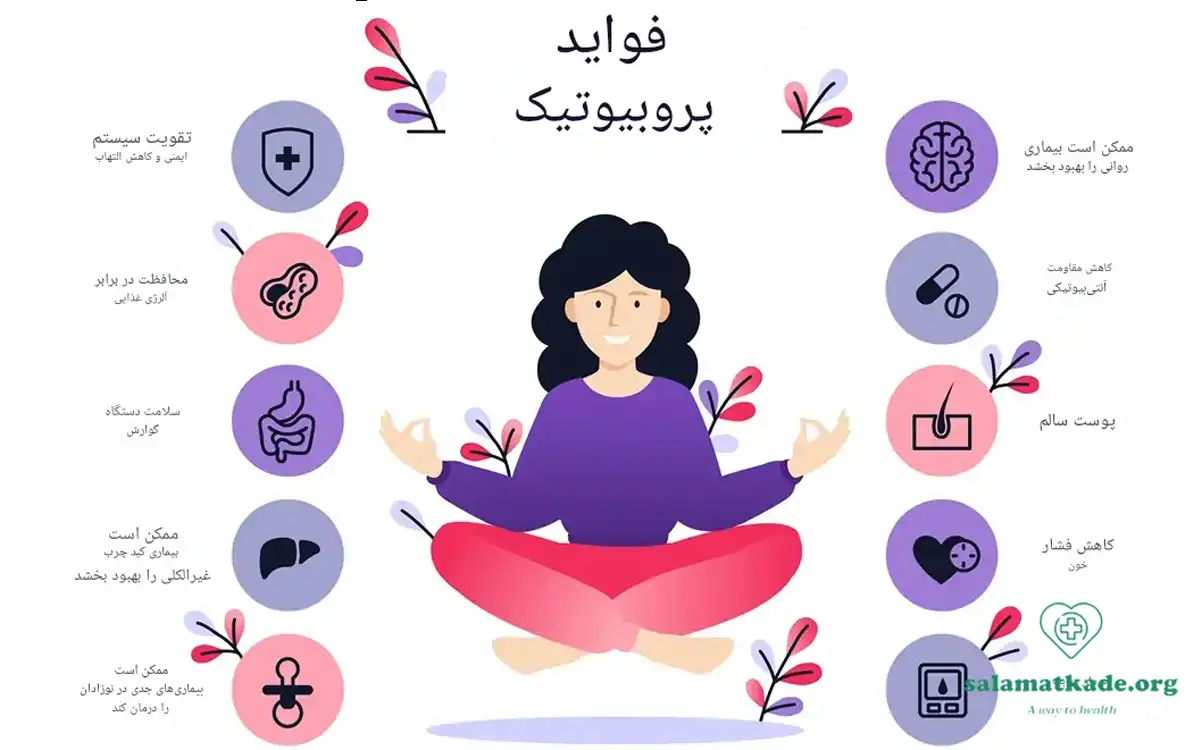 فواید پروبیوتیک 