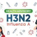 H3N2 influenza
