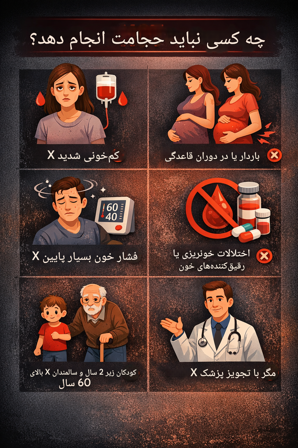 افرادی که نباید حجامت کنند