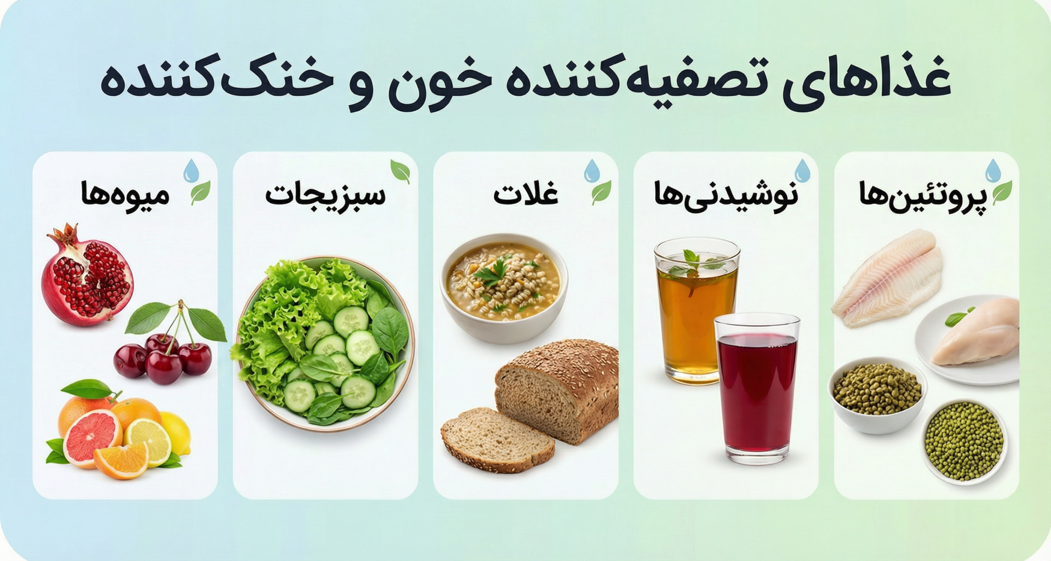 بهترین خوراکی های تصفیه کننده خون